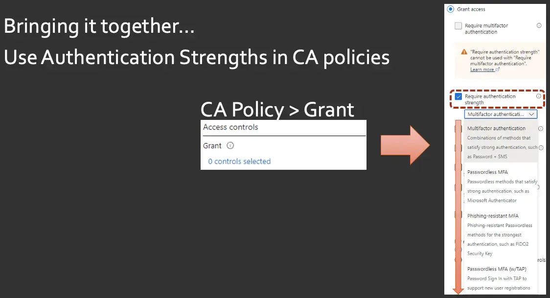 CA Policy